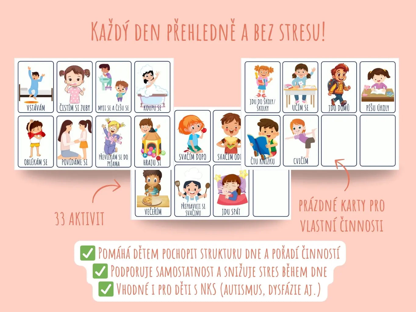 Denní režim a plánování