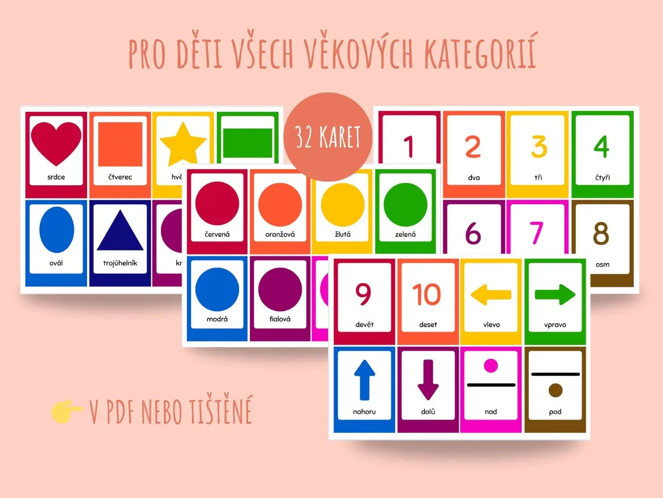 Výukové a vzdělávací kartičky
