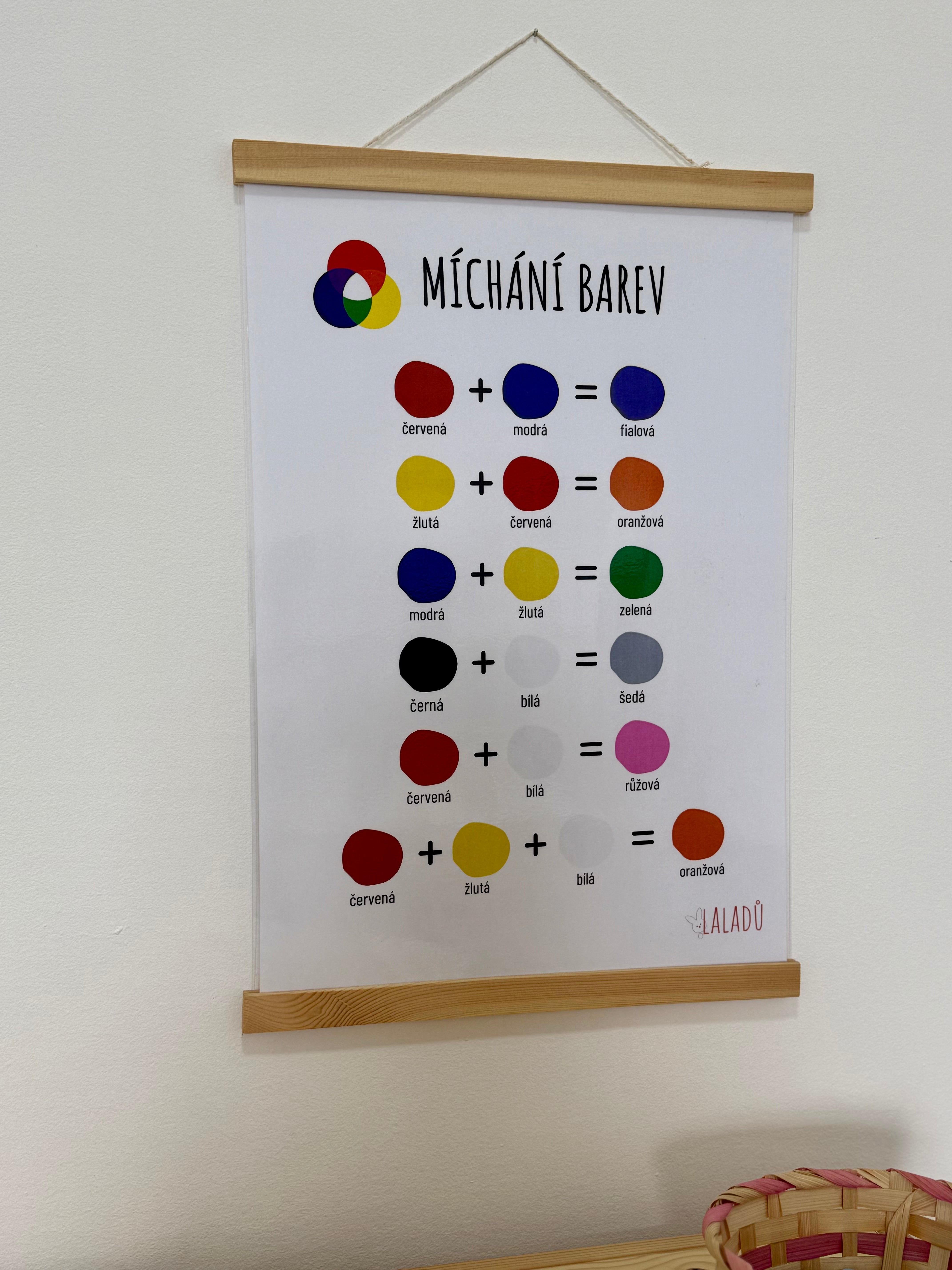 Tabulka Míchání barev jako bonus k dětským plakátům Barvy