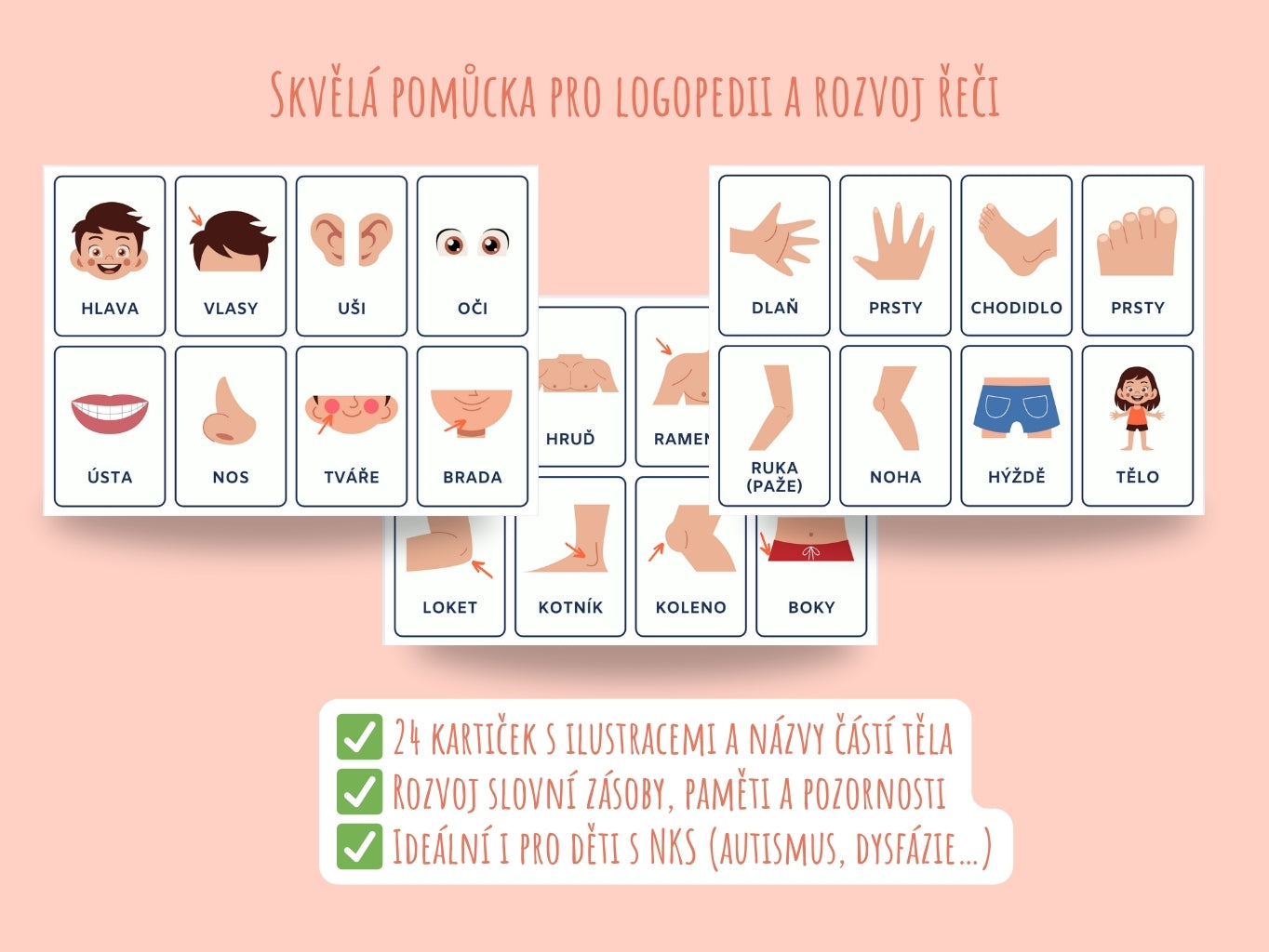Didaktické kartičky pro děti s obrázky částí těla – hlava, ruce, nohy